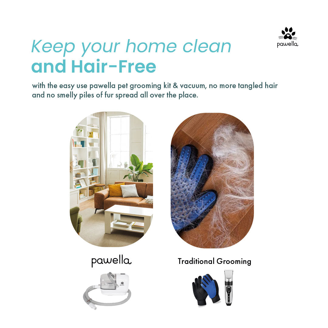 Pet Grooming Kit with Vacuum