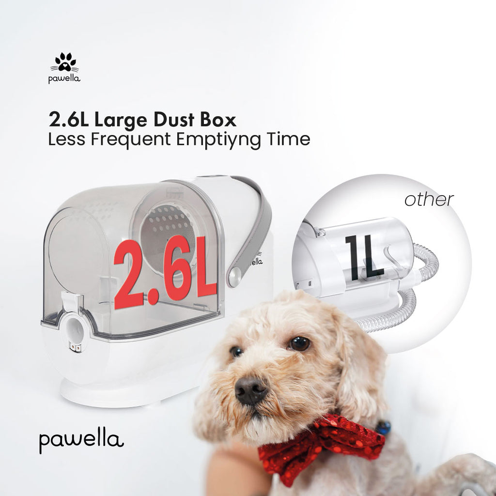 Pet Grooming Kit with Vacuum